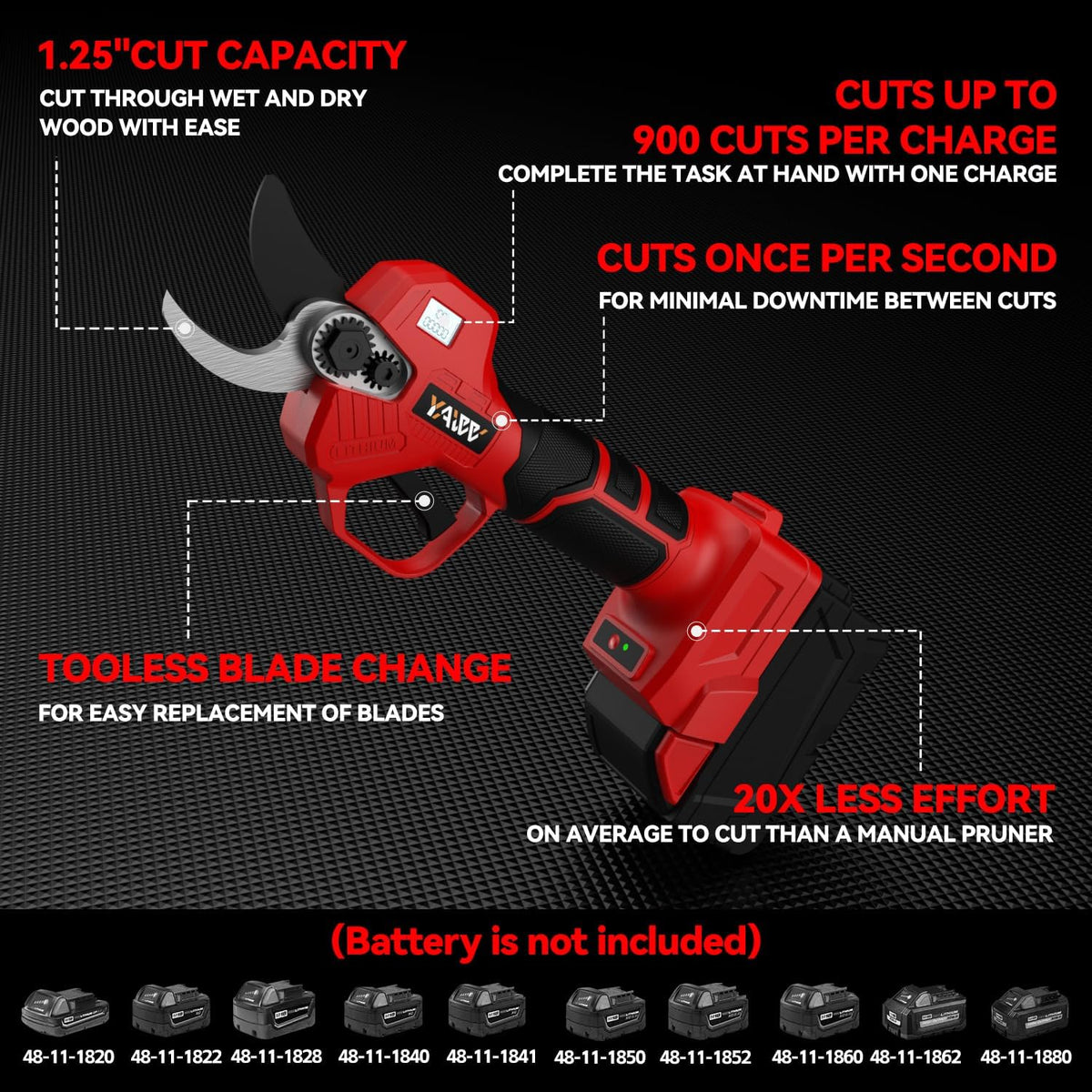 Electric Pruning Shears for Milwaukee M18 Battery, Portable Cordless Pruning Shears with LCD Display＆SK5 Blades, Adjustable Cutting Diameter 0.8-1.2 Inch for Gardening Tree Pruning(Tool Only)