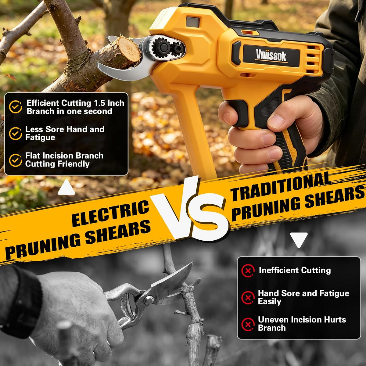 Electric Pruning Shears Cordless Pruner Shears Compatible with DeWalt 20V Battery (No Battery) Perfect for Tree Trimming Gardening, Garden Orchard (Electric Pruning Shears)